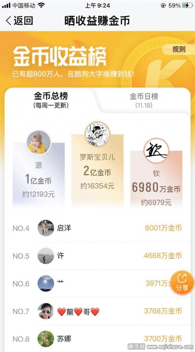 有人听歌赚钱月入过万 有图有真相